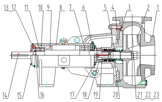SB5×6砂泵结构图