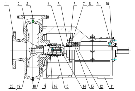 SB6×8砂泵结构图
