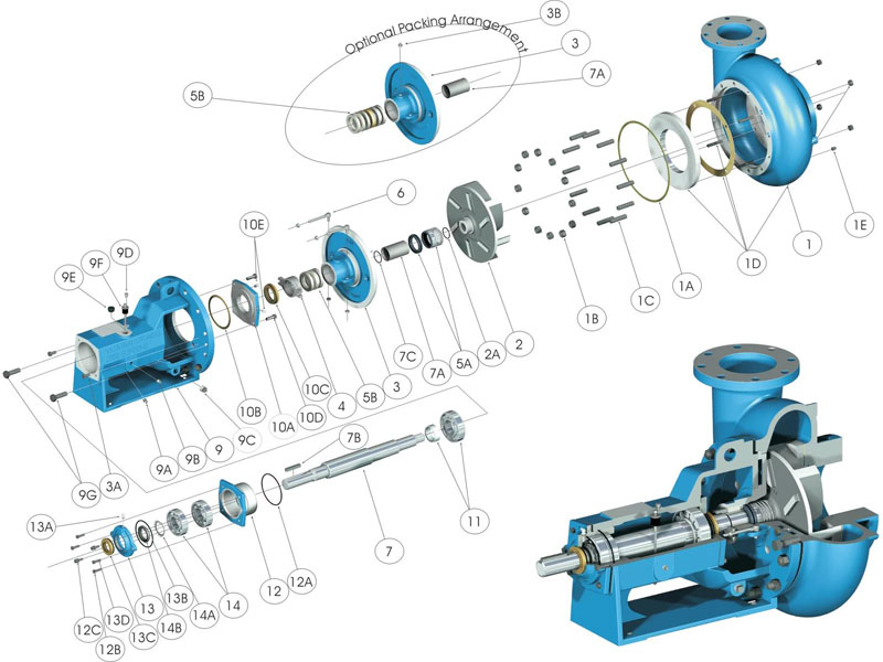 Mission 2500 Supreme Pump Structure